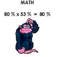 Sondage Gaz de Schiste