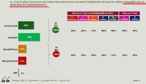 sondage 69pc ok recherche gds envi janv 2014