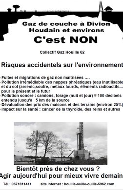 Gaz de couche Houille