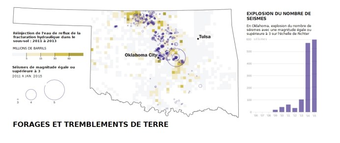 GAZ DE SCHISTE FRACKING OKLAHOMA SEISMES